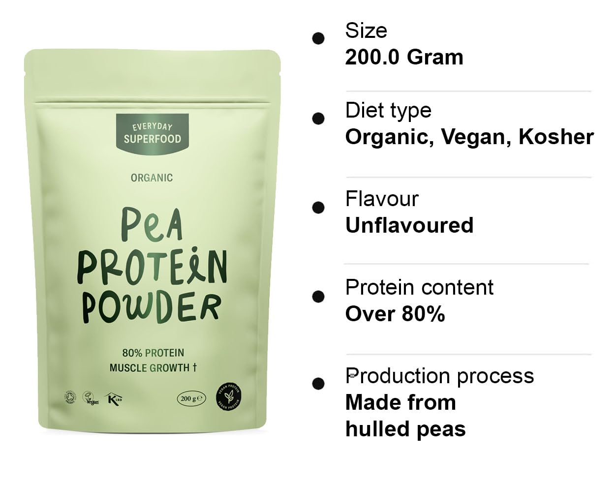 Everyday Superfood Organic Pea Protein Powder 190g | 84% Protein | Unflavoured | Lab-Tested for Heavy Metals | Pre-Workout & Post-Workout | Vegan & Kosher