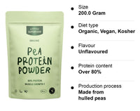 Everyday Superfood Organic Pea Protein Powder 190g | 84% Protein | Unflavoured | Lab-Tested for Heavy Metals | Pre-Workout & Post-Workout | Vegan & Kosher