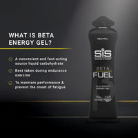 E-TAIL 24/7 SIS Beta Fuel Energy Gels for Cycling Running Triathlon - Dual-Source Carbohydrate Blend - 40 g of Carbs - Gluten-Free - Informed Sport Certified - 4 Pack (4 Pack, Unflavoured)