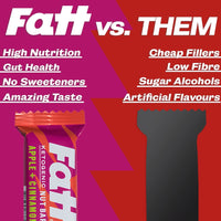 Fatt Keto Snack Bars - Variety Pack - 5 x 30g - 4 Flavours - 2-3g Carbs - 100% Natural Snacks - Low Carb, Low Sugar, High Prebiotic Fibre, Vegan & Sweetener Free - FattBar