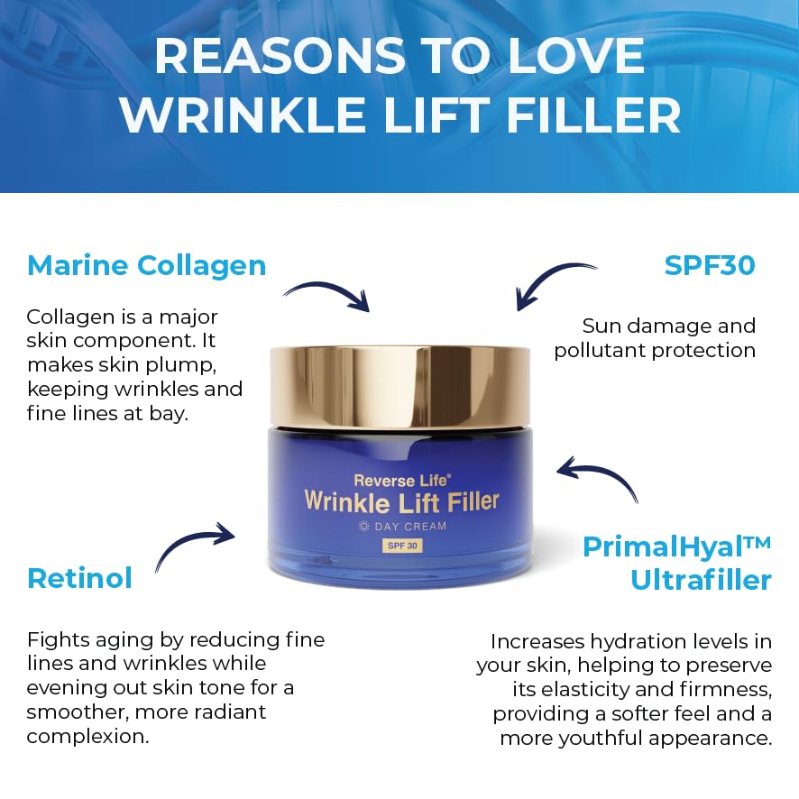 Reverse Life - Day Cream - Face Moisturiser, Anti Ageing Face Cream, Day Face Cream for Mature Skin - Face Cream for Wrinkles with Lifting and Filling Properties - 50ml