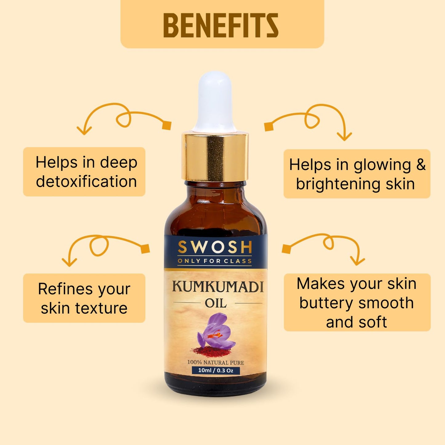 SWOSH Ayurveda Kumkumadi Tailam -Kumkumadi Face Oil With Saffron for Glowing Skin(10 ml) - 100% Vegan and Chemical Free | Helps Revive and Repair Dull and Damage Skin