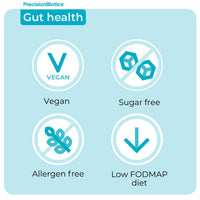 PrecisionBiotics Alflorex Original - Daily Gut Health Supplement - Contains Bifidobacterium Longum Bacterial Culture Strain 35624 - No Refrigeration Required - 60 Capsules