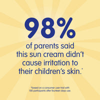 Childs Farm Sun Lotion Roll-On SPF50+, Color 430, 70 ml (Pack of 1)