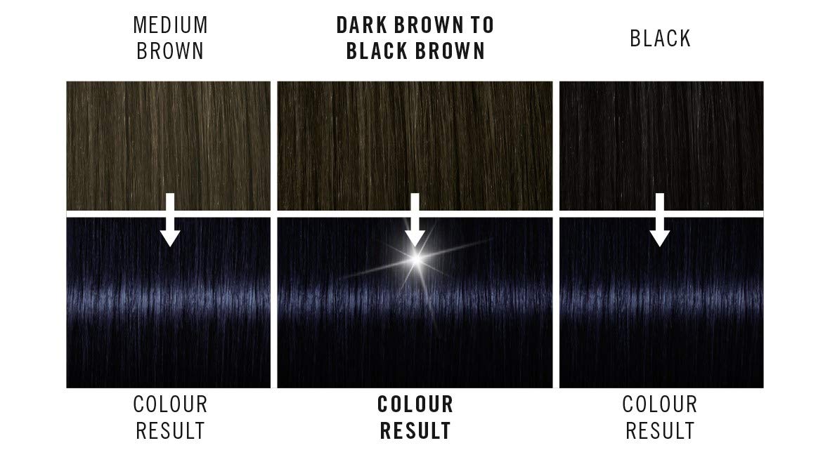 LIVE Schwarzkopf Live Men Permanent Hair Colour, Fade Resistant Hair Dye for Him, 090 Blue Black Shade