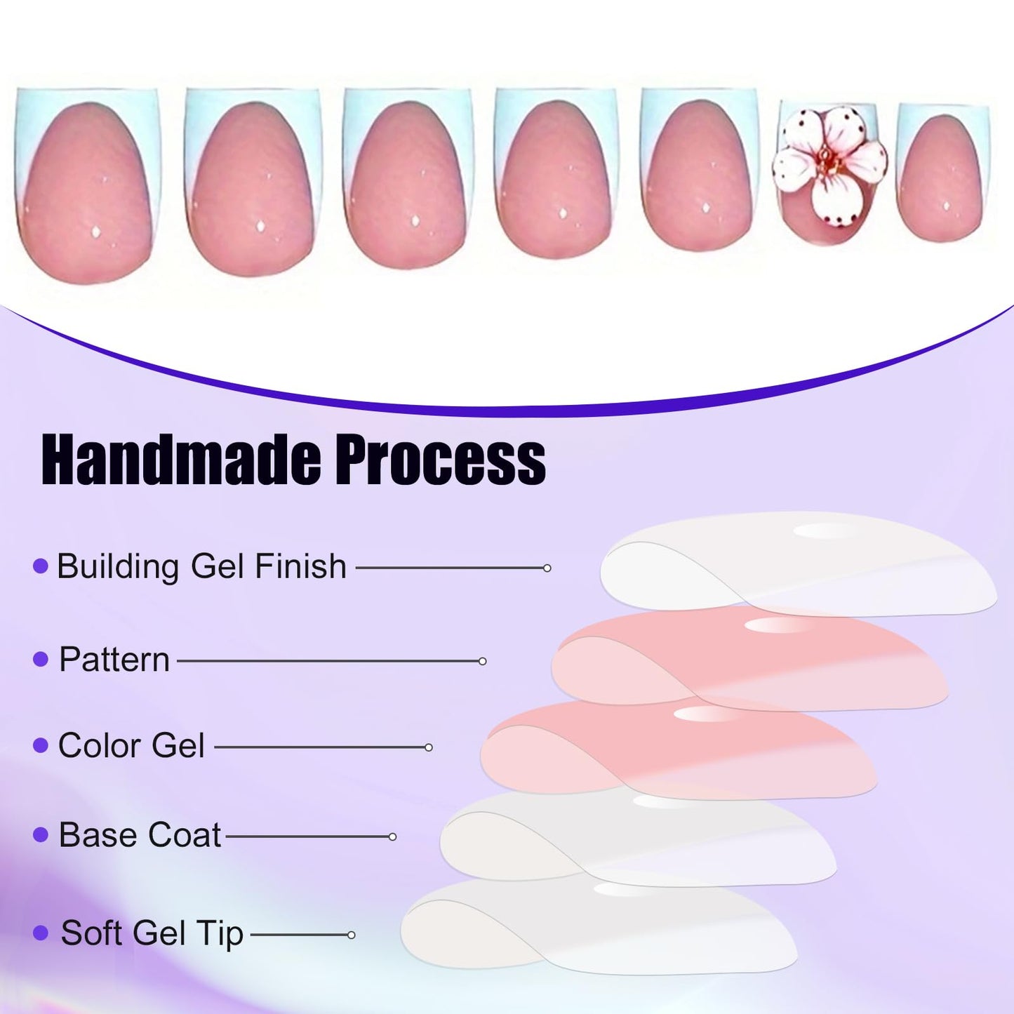 Viugex 24Pcs Blue French Tip Press on Nails, Acrylic False Nails Short Square Glossy Fake Nail Kit, Natural Glue on Nail with 3D Flowers, Reusable Gel Stick on Nails for Women Girls Manicure Art