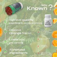 Known Mood Support Gummies – Orange Flavour – Vegan Gummy Supplement with Ashwagandha, Rhodiola & B Vitamin Complex – Energy, Cognitive Function & Wellbeing – 1 Month Supply – for Men & Women