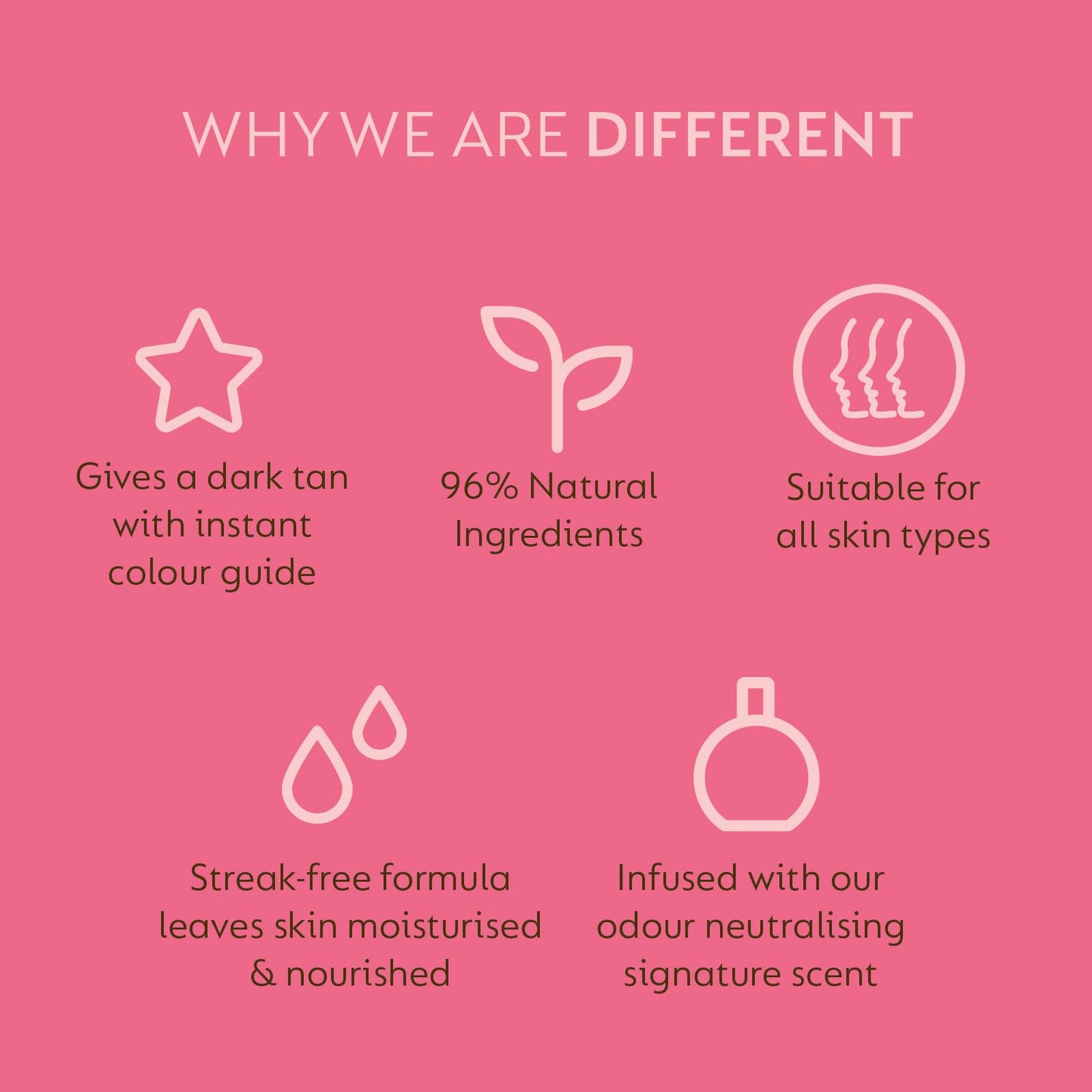 he-shi He-Shi Dark Tanning Milk 200ml - Lightweight Fake Tan Milk with Glycerine & Hyaluronic Acid for Silky Hydrated Skin, Dark Bronzed Glow - 96% Natural, Suitable for All Skin Types