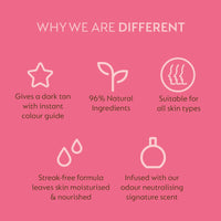 he-shi He-Shi Dark Tanning Milk 200ml - Lightweight Fake Tan Milk with Glycerine & Hyaluronic Acid for Silky Hydrated Skin, Dark Bronzed Glow - 96% Natural, Suitable for All Skin Types