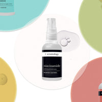 SERUMOLOGY NIACINAMIDE Professional Facial Serum 30ml, 100% Plant Based Natural Skincare Blemish Control Serum with Cica