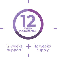 Zenflore 12 Week Plan - by PrecisionBiotics - Probiotics Supplement with Unique Bifidobacterium Longum Bacteria Strain 1714 + Vitamin B6 and B12 - for Mental Performance - 90 Capsules