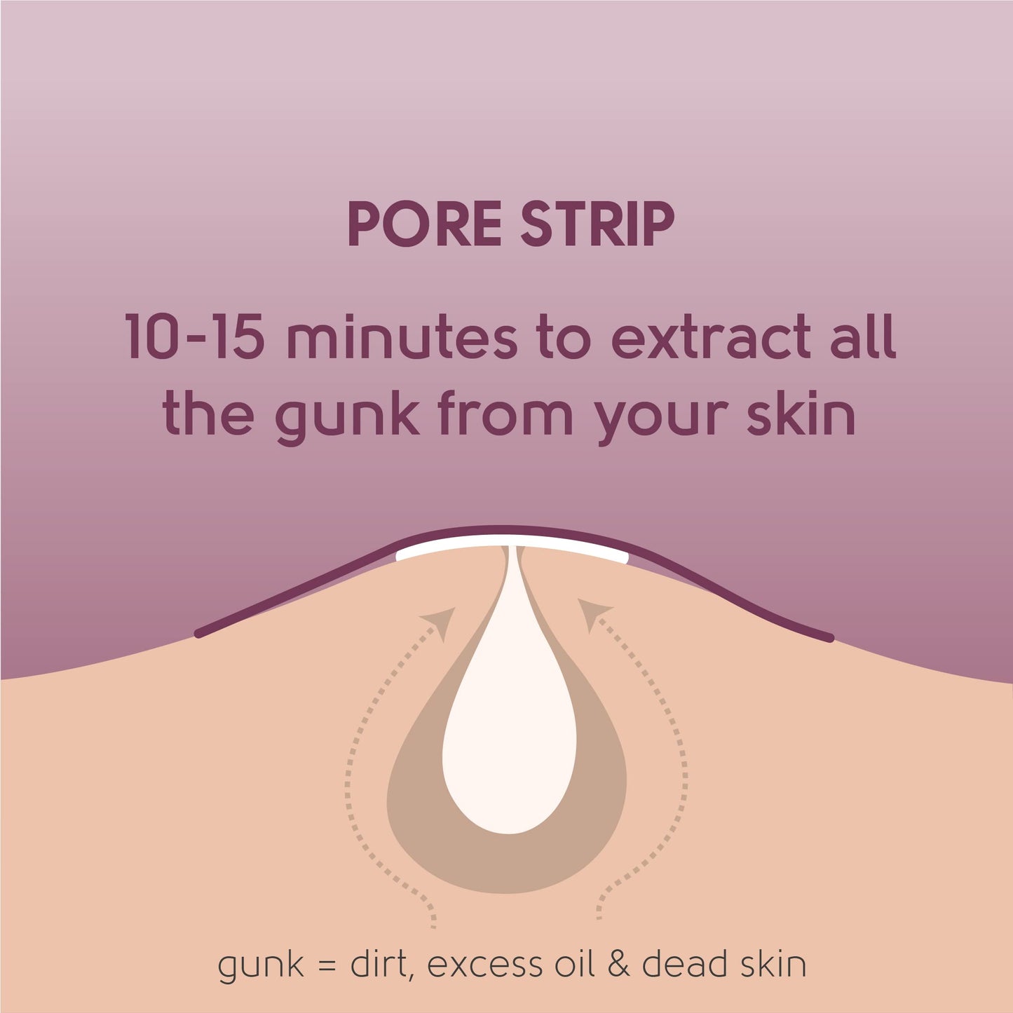Pretty Face Facts Witch Hazel Forehead & Chin Pore Strips