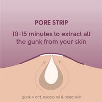 Pretty Face Facts Witch Hazel Forehead & Chin Pore Strips