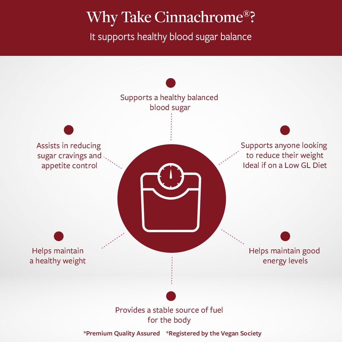 Patrick Holford Cinnachrome (60 Capsules) - Glucose Control