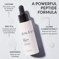 Glow for it Glow For It - Hair Growth Serum 50ml | Promotes Fuller and Thicker Growth | For Thinning, Weak Hair Or Slow Growth | Water Based Serum | Nourishes Scalp Without Greasy Residue