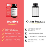 fourfive Lions Mane Mushroom Supplement (4000mg) Energy & Focus Blend with Vitamin B5, Support Brain Function, Focus & Energy - 60 Capsules