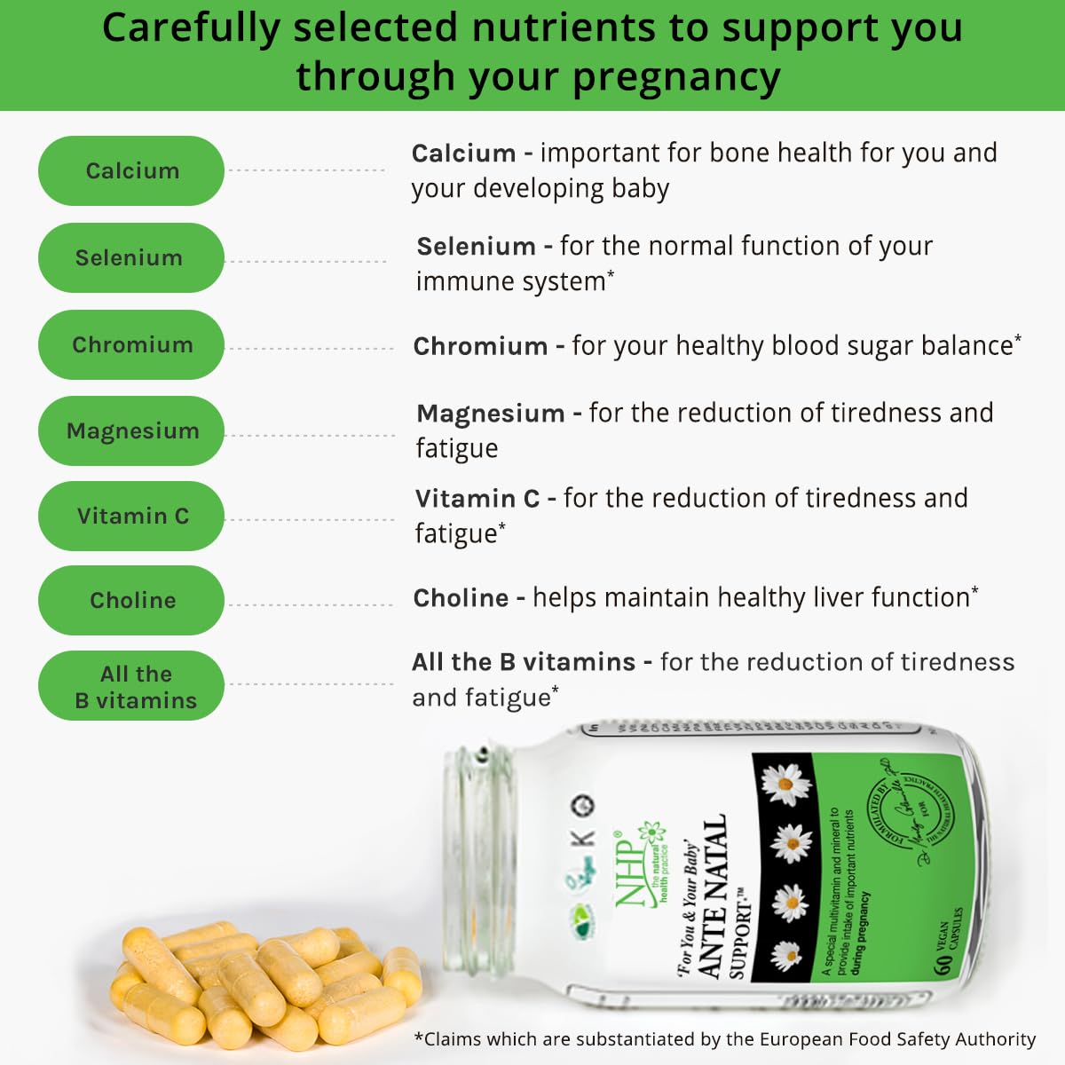 NHP The Natural Health Practice Natural Health Practice Ante Natal Support (60 Capsules) Multivitamin & Minerals for Healthy Pregnancy
