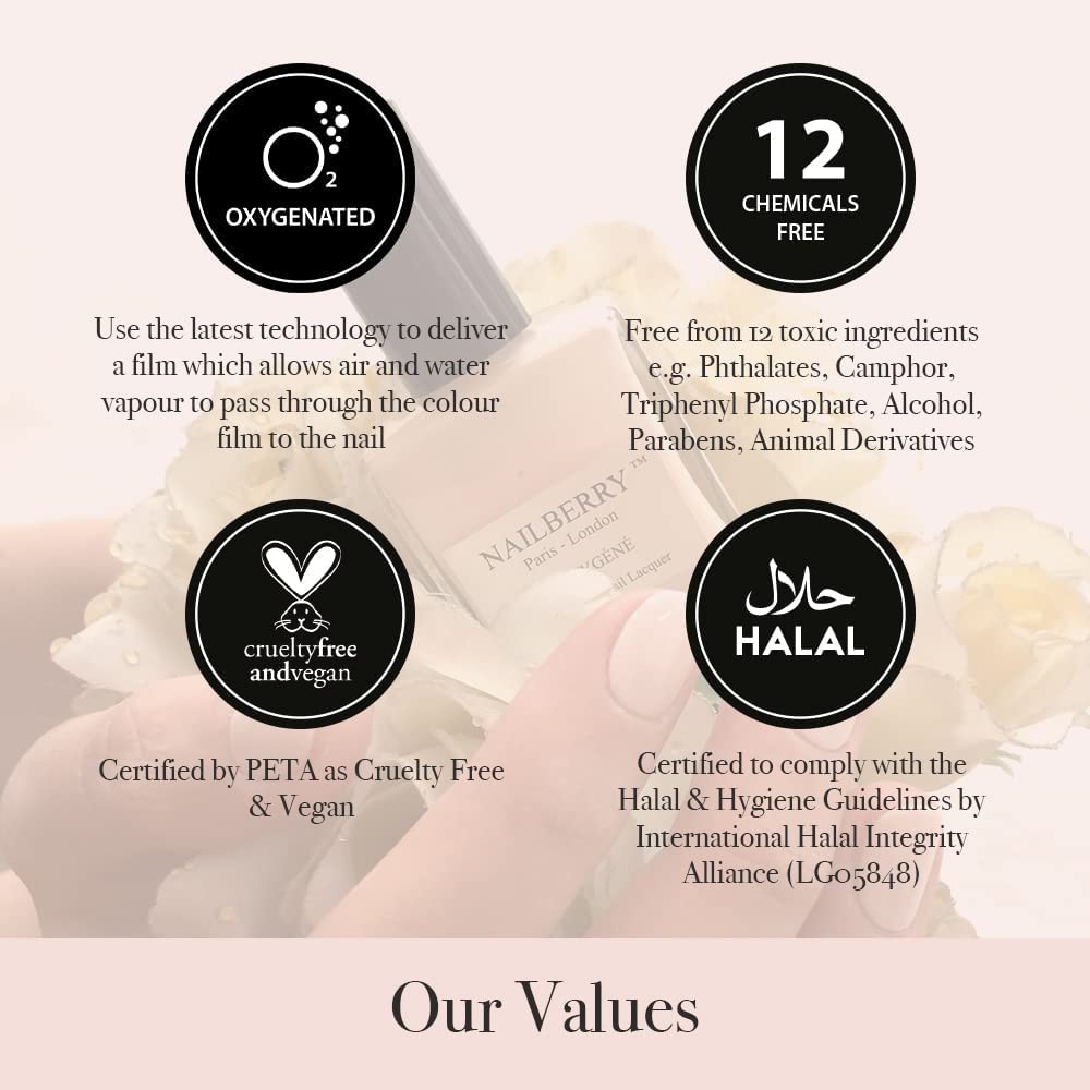 Nailberry Bare Essentials 2 in 1 Base and Top Coat 15 ml | Adhering Base Coat & High Shine Top Coat | Protects against Fading and Discolouration