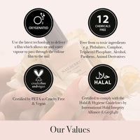 Nailberry Bare Essentials 2 in 1 Base and Top Coat 15 ml | Adhering Base Coat & High Shine Top Coat | Protects against Fading and Discolouration