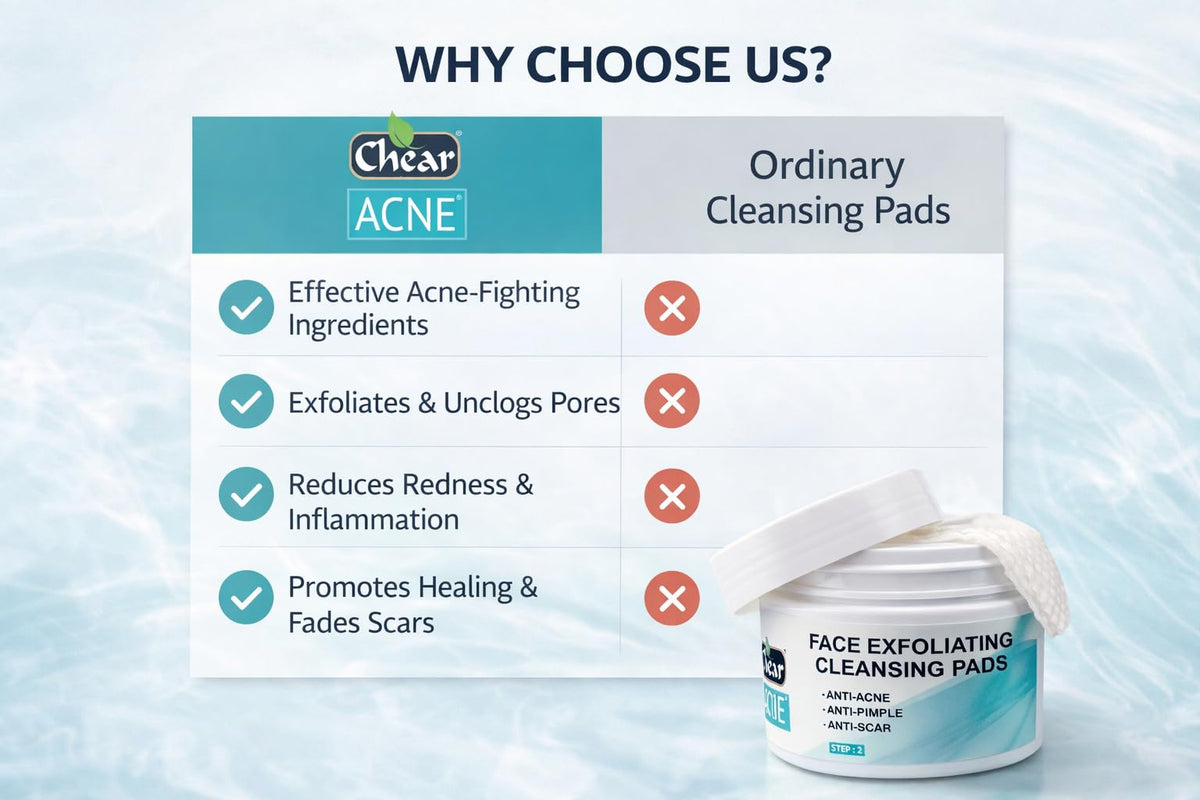 CHEAR ACNE Chear Acne Exfoliating Cleansing Pads 55 Pads – Salicylic Acid, Niacinamide & Hyaluronic Acid Face Pads with Witch Hazel, Pore Clearing Wipes for Acne, Oily Skin & Blackheads