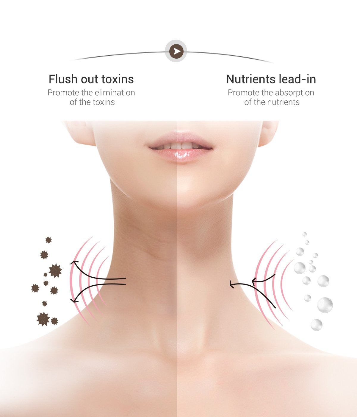 Ms.W Face Massager, Anti-Wrinkle Face Lift Device with 3 Modes & 45℃±5℃ Heat, Face Sculptor Skin Tightening Machine, Lifting Device Anti Aging Wrinkle Facial Machine