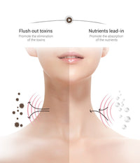 Ms.W Face Massager, Anti-Wrinkle Face Lift Device with 3 Modes & 45℃±5℃ Heat, Face Sculptor Skin Tightening Machine, Lifting Device Anti Aging Wrinkle Facial Machine