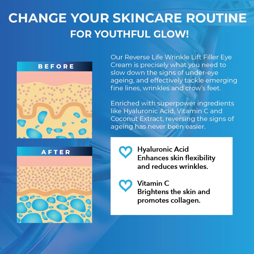 Reverse Life - Lifting Eye Cream for Wrinkles - Eye Cream for Dark Circles and Puffy Eyes with Lifting and Filling Properties - 30ml Eye Cream with Vitamin E and C