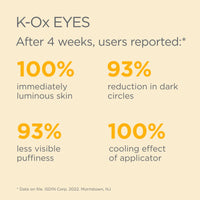 ISDIN Isdinceutics K-Ox Eyes | with Vitamin K Oxide | Reduces Puffiness & Dark circles (15 ml)