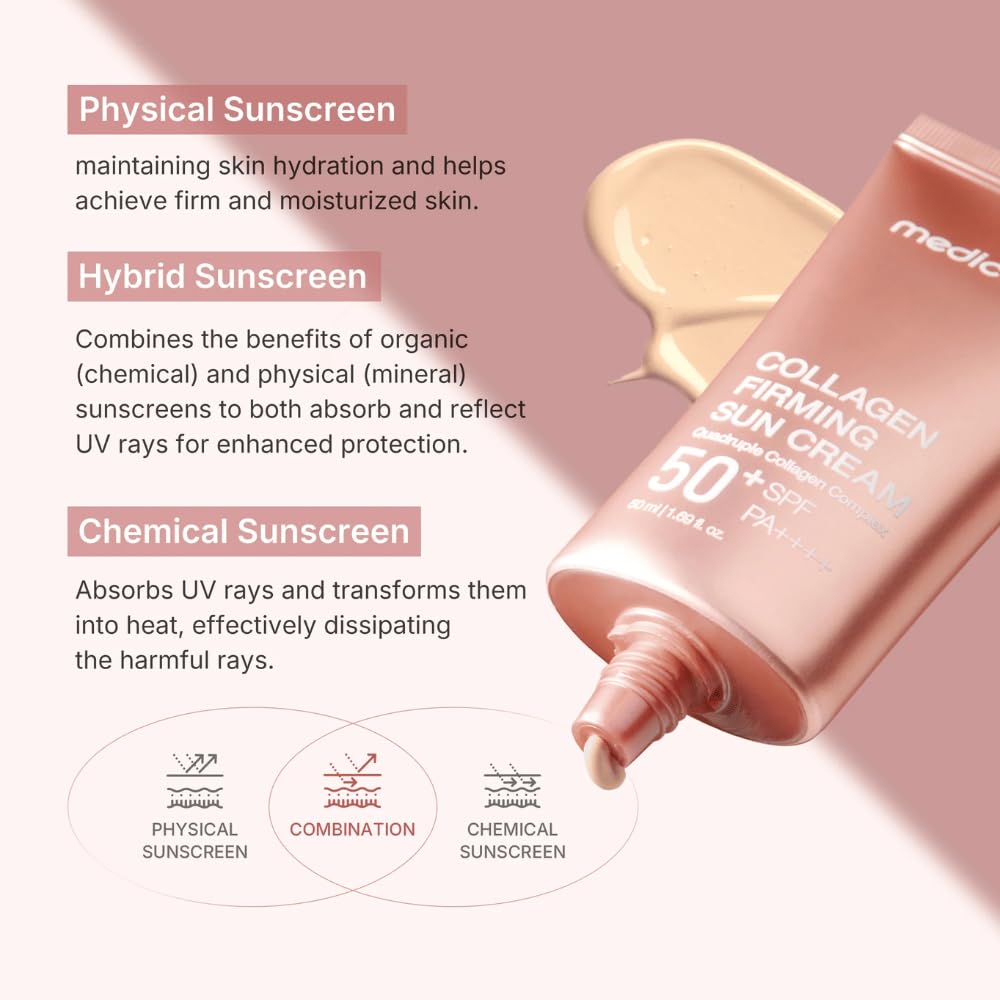 medicube Medicube Collagen Firming Sun Cream, SPF50+