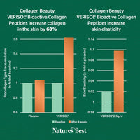 NATURE'S BEST Nature's Best Collagen Beauty Powder - Supports Skin Elasticity & Reduces Fine Lines - Taste-Free, Fast Dissolving Collagen Peptides - UK Made - 100g, 40 Servings