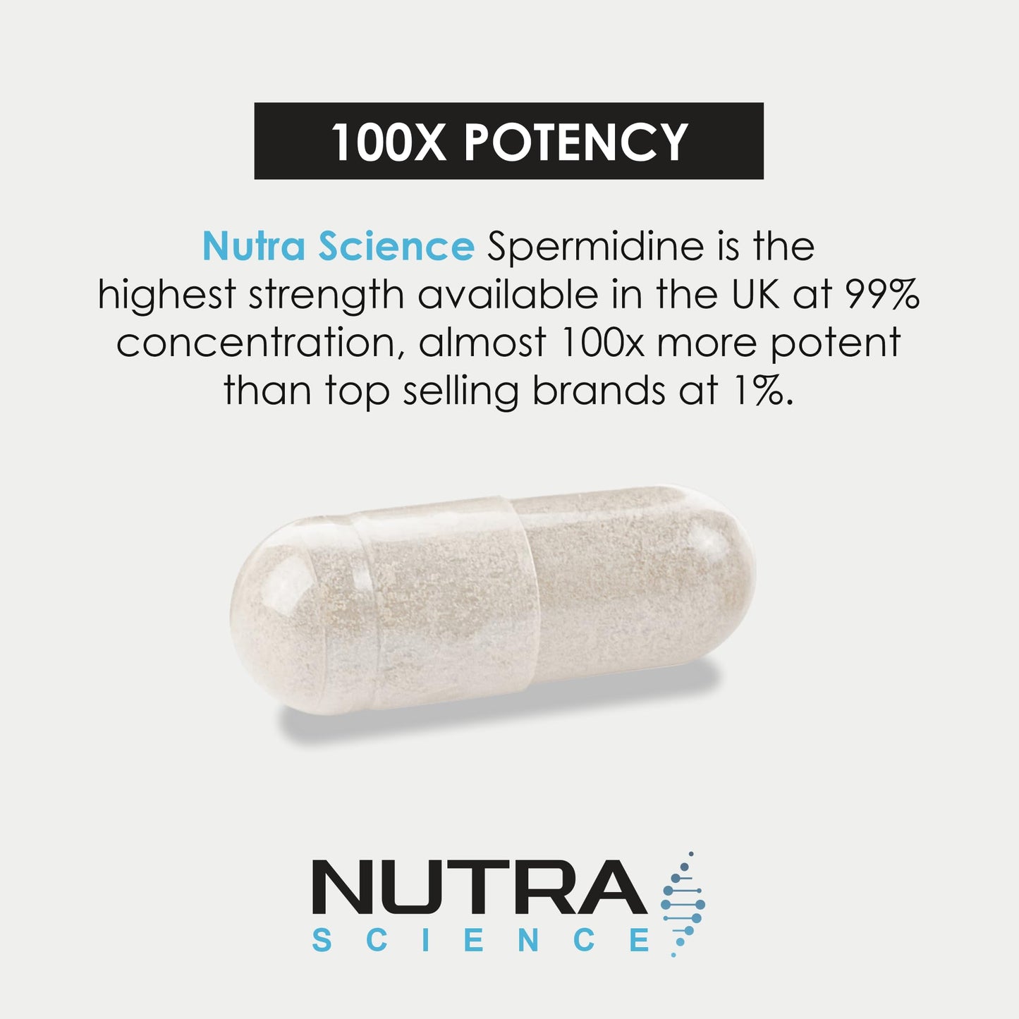 Nutra Science Spermidine 99% Concentration | 100X More Potent Than Wheat Germ Spermidine Supplements | 90 Vegan Spermidine Capsules 10mg Serving Highest Purity in The UK