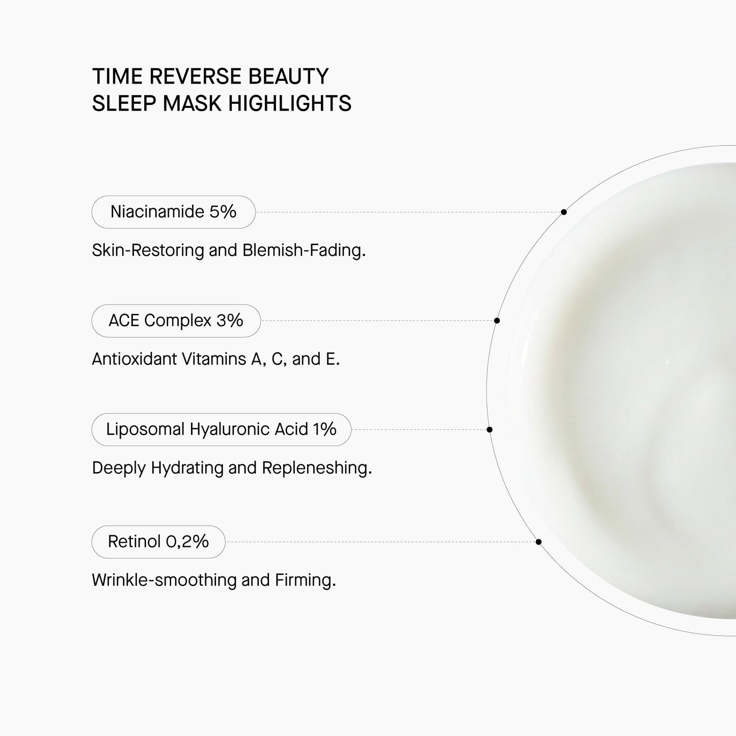 Transparent Lab Time Reverse Beauty Sleep Mask Anti-Aging Night Mask 75ml – Leave-in Treatment with Antioxidants, Repairs, Hydrates and Fights Signs of Aging While You Sleep
