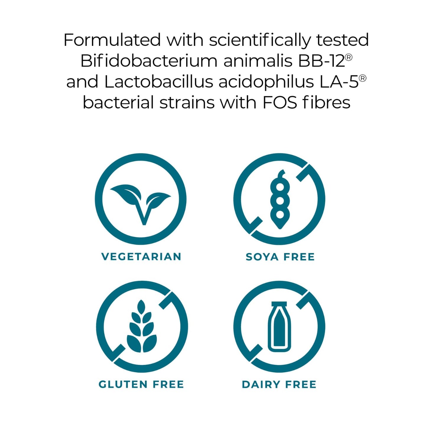 PrecisionBiotics Daily Good Bacteria - Daily Gut Health Probiotics Supplement - BB-12 and LA-5 Bacterial Culture Strains + FOS fibers - 30 Capsules