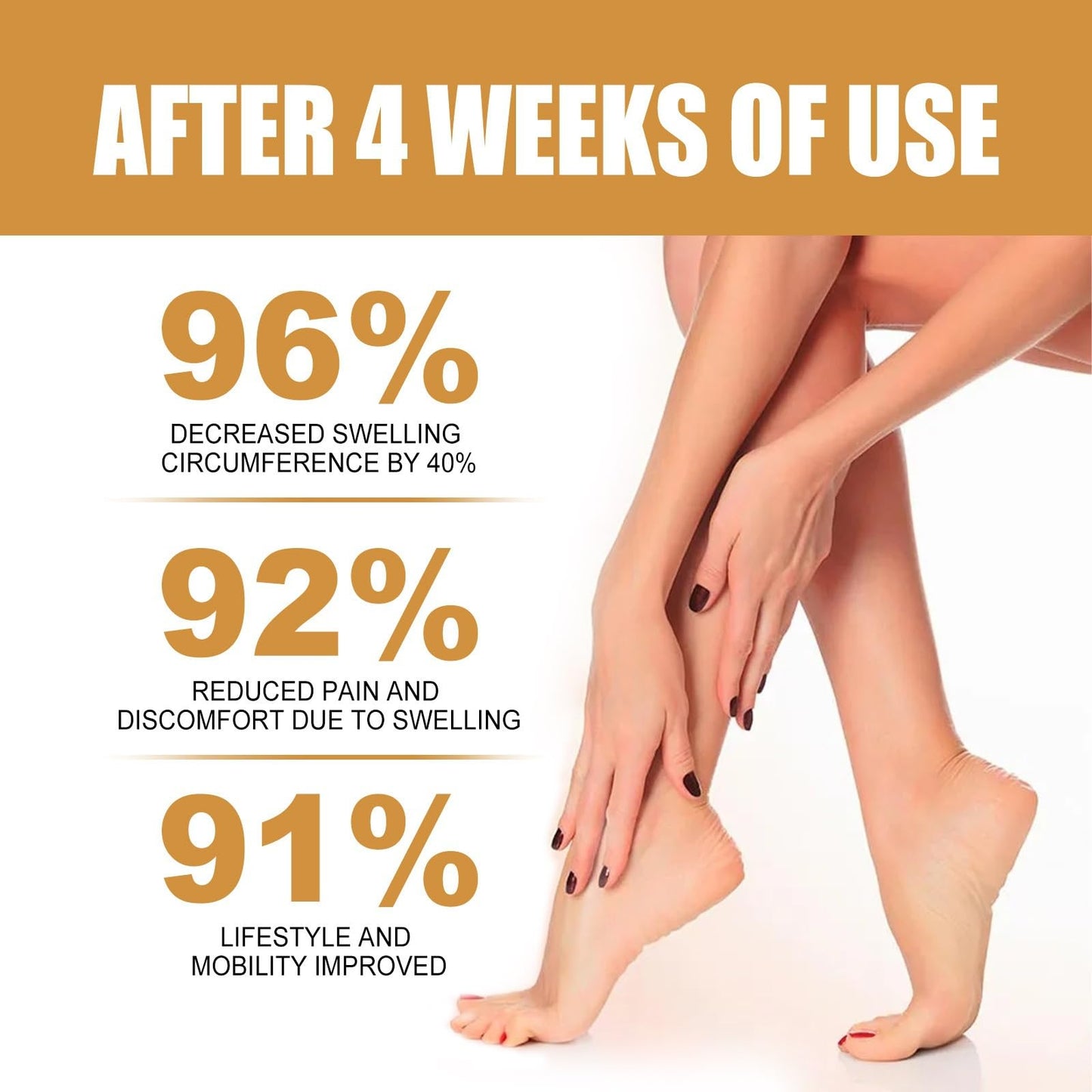Massage Oil for Legs, Lymphatic Drainage Massage Oil,Massage Oi/l for Muscle Pa/in,Reduce Leg Swelling Naturally,M/assage Lotion,Skin O/il,Reduce Swelling in Feet and L/egs,M/assage O/il Muscle Relax