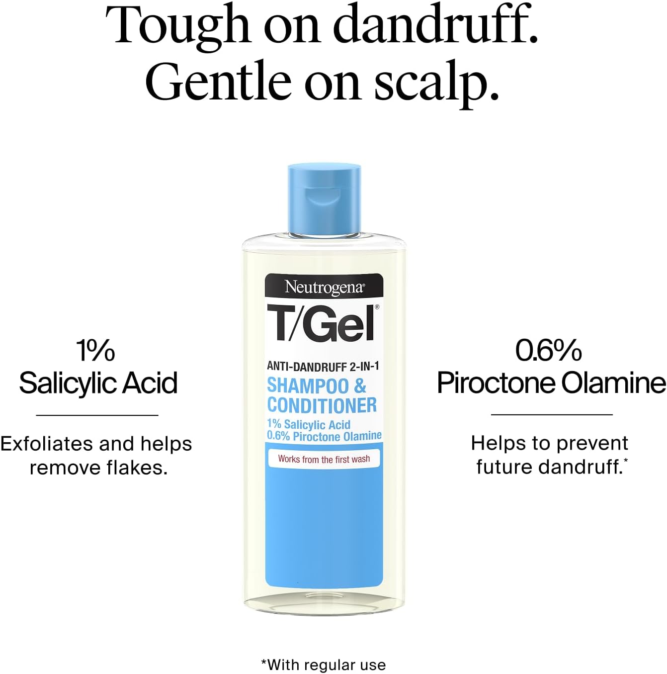 Neutrogena T/Gel 2 in 1 Anti-Dandruff Shampoo and Conditioner, 8.45 fl oz (250ml)