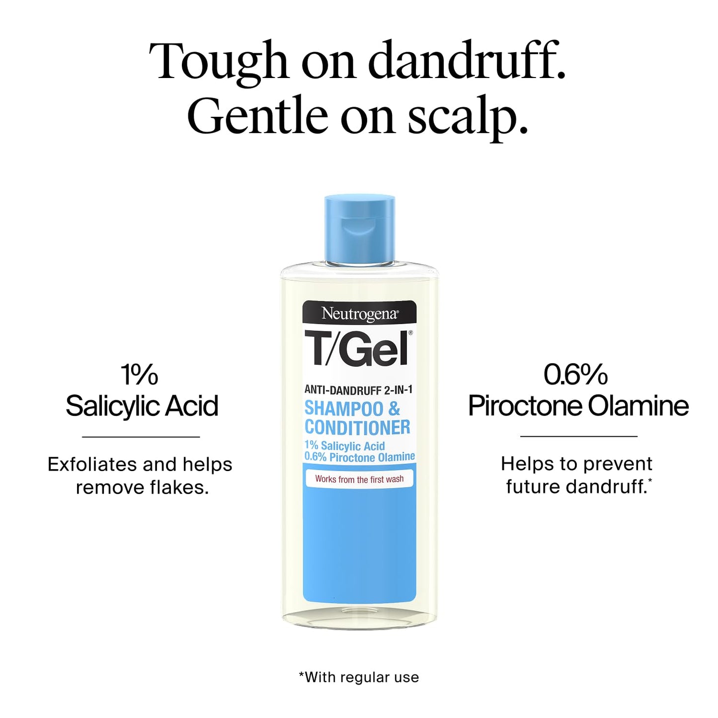 Neutrogena T/Gel 2 in 1 Anti-Dandruff Shampoo and Conditioner, 8.45 fl oz (250ml)