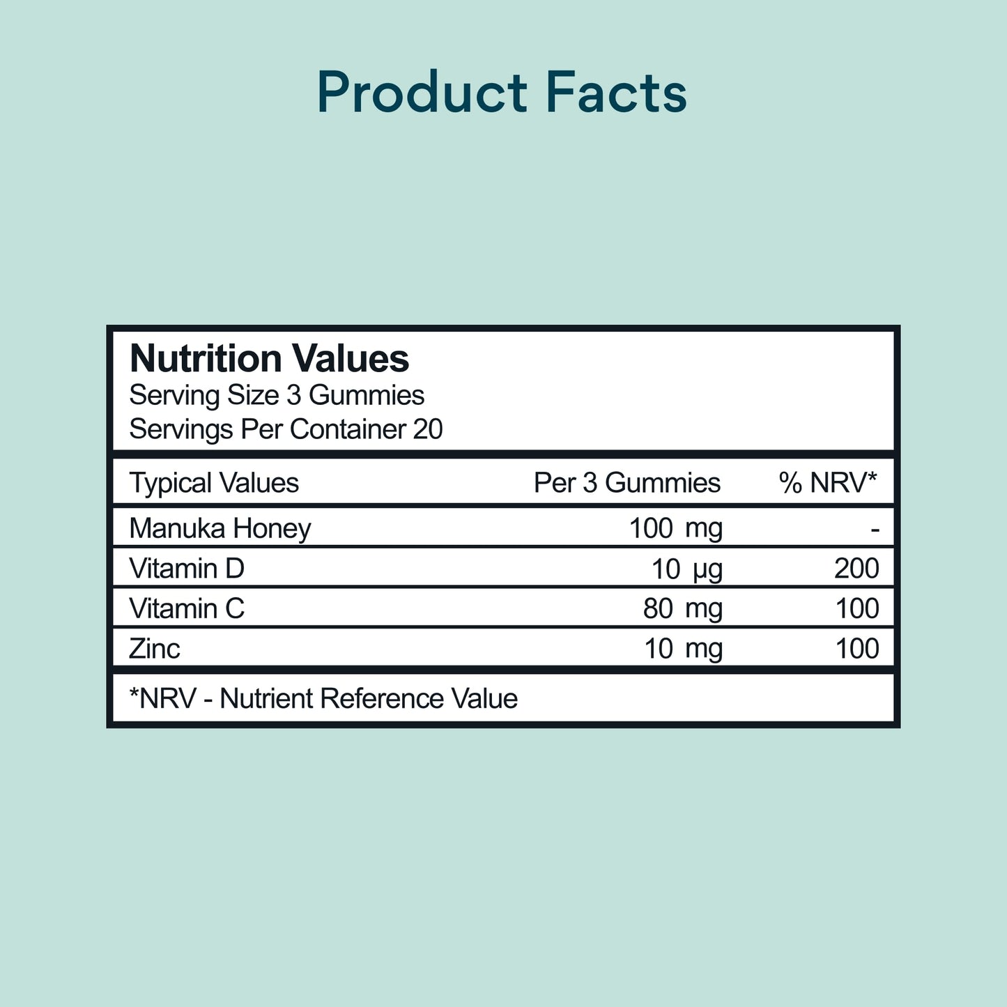 Bettervits Manuka Honey Gummies | Vitamin D, C & Zinc | Vegetarian-Friendly | Lemon Flavour