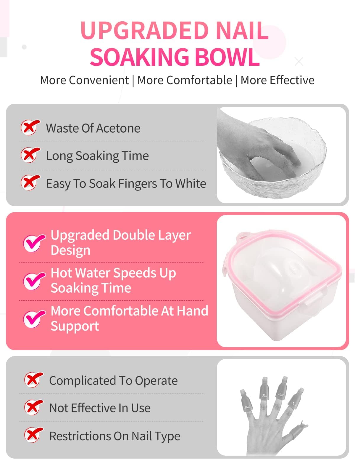 Yokilly Nail Soaking Bowl,2PCS Soak Off Gel Polish Dip Powder Remover Manicure Bowl with Triangle Cuticle Peeler and Stainless Steel Cuticle Pusher Nail Art Tool (Pink)