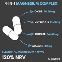 supplmnt. Supplmnt. Magnesium Glycinate 4-in-1 Complex - 2026mg Supplements as Bisglycinate, Citrate, Malate & Oxide 270 Vegan Capsules, Triple High Absorption 449mg Elemental, UK Made