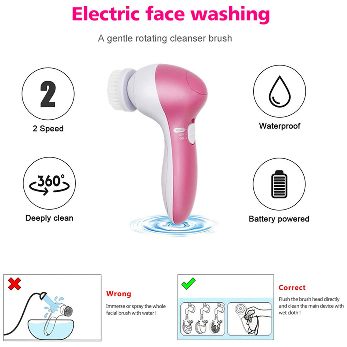 MEITREND Facial Cleansing Brush Face Brush Electric Face Massager Facial Cleansing Spin Brush Set for Gentle Exfoliating,Removing Blackhead Gift Skincare for Teenage Girl(Pink1)