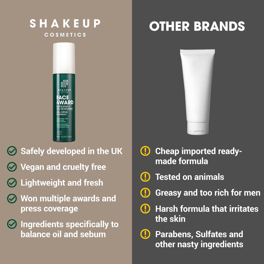 Shakeup Cosmetics Mens Face Moisturiser - Oil Control Matte Moisturiser for Men with Hyaluronic Acid - Lightweight Daily Face Cream for Oily and Combination Skin, 50ml (Face 4ward)