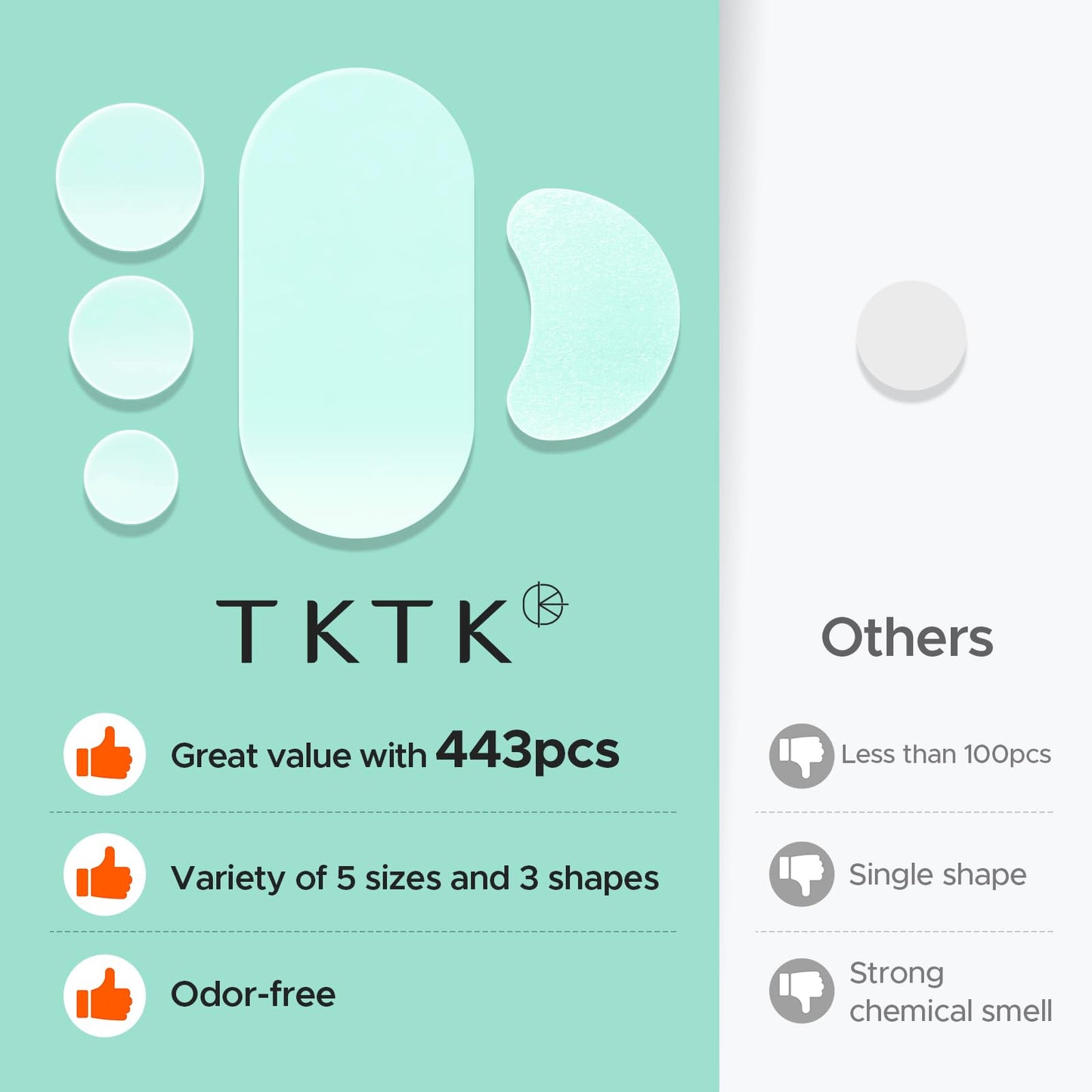 TKTK 443 Count Pimple Patches for Face, Hydrocolloid Spot Stickers, 5 Sizes