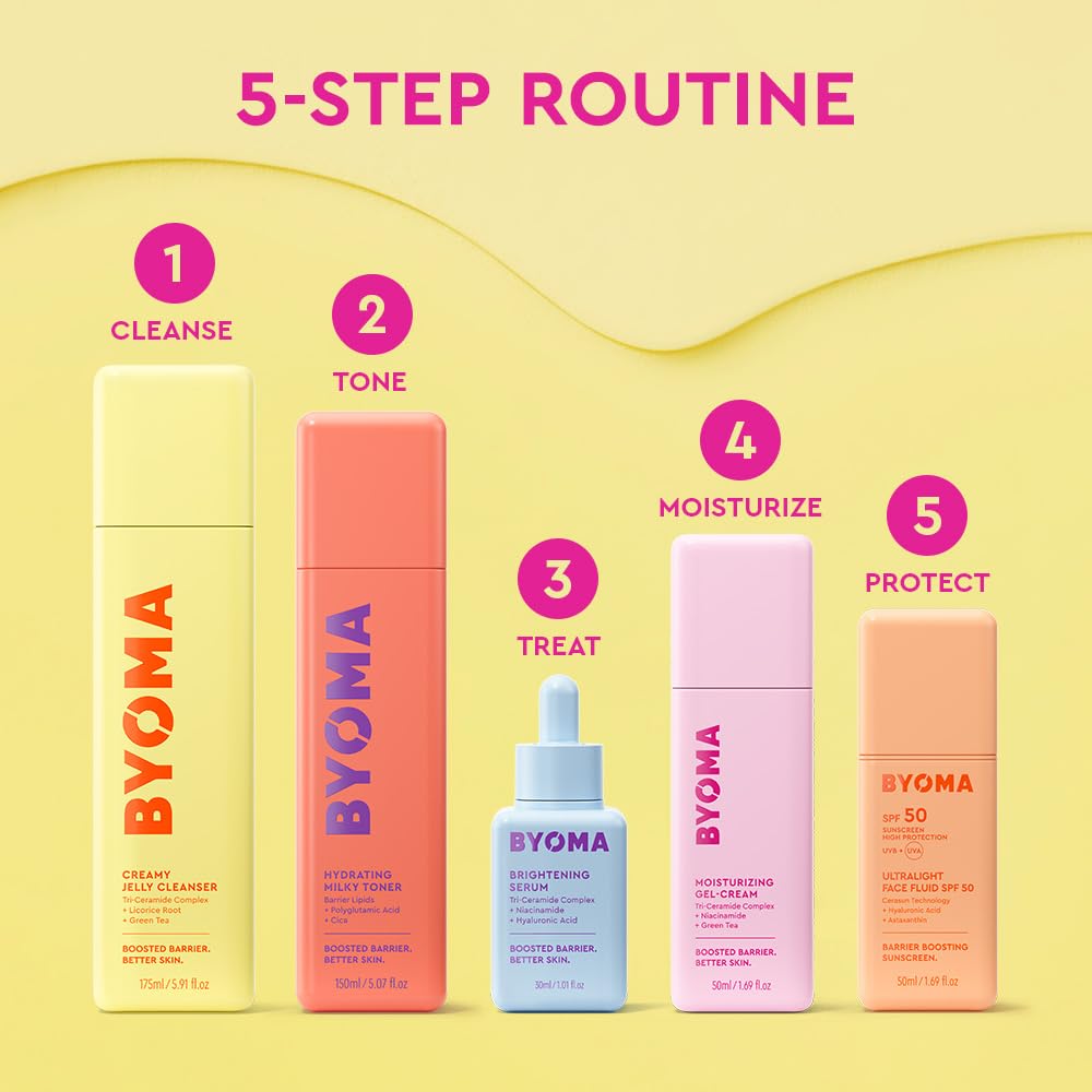BYOMA Brightening Serum, Barrier Repair (30ml)