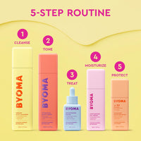 BYOMA Brightening Serum, Barrier Repair (30ml)