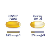 MINAMI Omega 3 Fish Oil Supplement - Minami - MorEPA Original with high Concentration of EPA, DHA - Supports Normal Brain, Vision and Heart Function - 120 Softgels