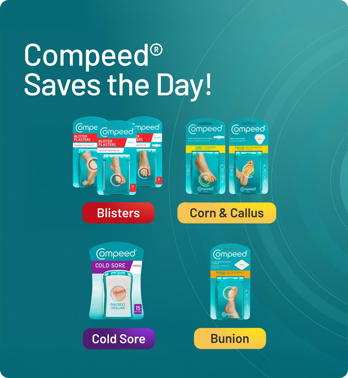 Compeed Hydrocolloid Cold Sore Treatment Patches (15 Invisible Plasters for Cold Sores) - 12 Hours Protection from Water, Bacteria & Viruses - Discreet, Easy to Apply Patches with Patch Applicator