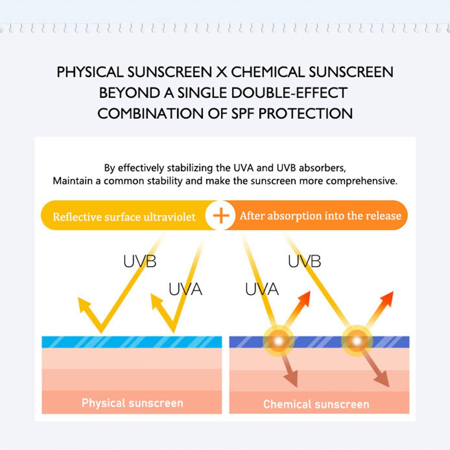 SHEBEEDO Color Changing Foundation,Seamless Tone-Matching,Long-Lasting Hydration Nourishment, Liquid Makeup Base Nude Face Cover Concealer Cream, Warm Skin Tone Moisturizing Cover, 30 mL(2Pcs)