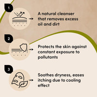 Urban Veda Purifying Face Wash with Neem | Oily Skin Face Wash with Spearmint | Tea Tree Oil for Acne Treatment | Acne Facewash with Ecualyptus Oil | Women & Mens FaceWash for Skin Care | 150 ml