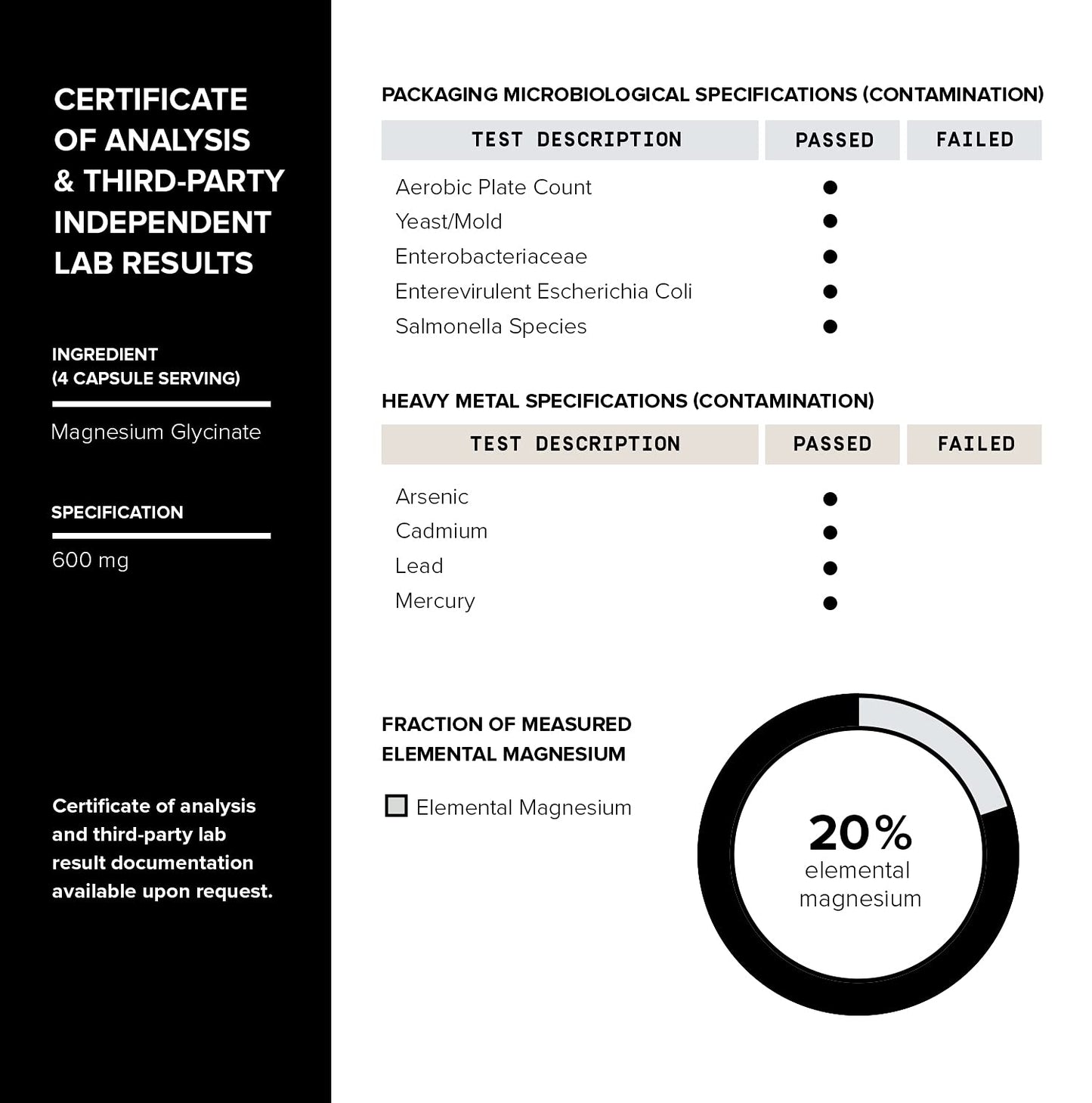 Toniiq 3000mg High Strength Magnesium Glycinate Supplements - 20% Purified to Contain 600mg of Elemental Magnesium