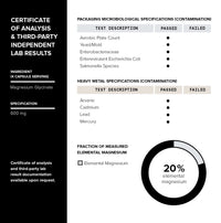 Toniiq 3000mg High Strength Magnesium Glycinate Supplements - 20% Purified to Contain 600mg of Elemental Magnesium